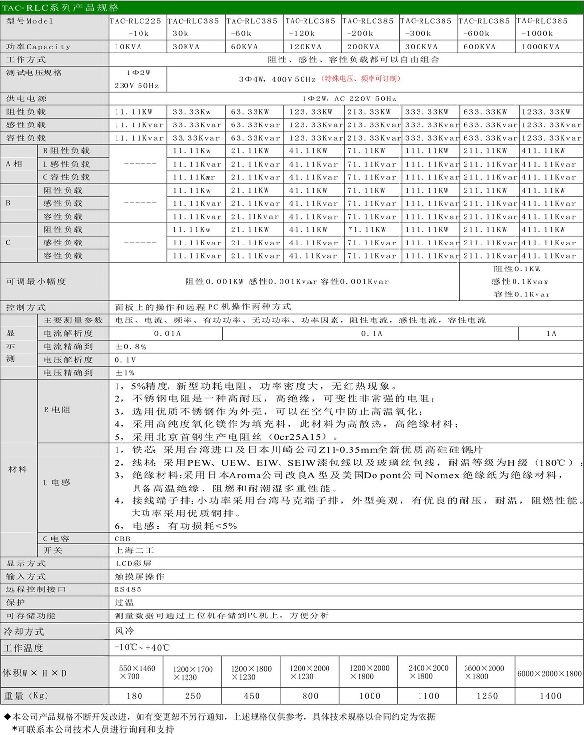 RLC負載.jpg