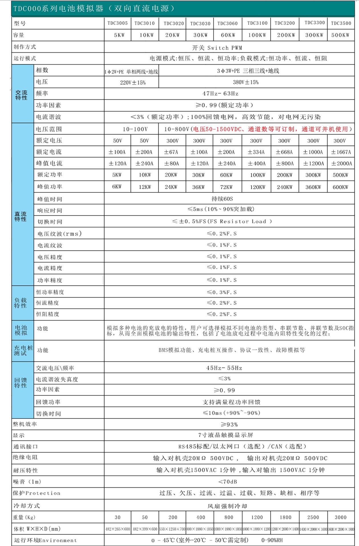 拓沃得産品選型手冊_副本.jpg